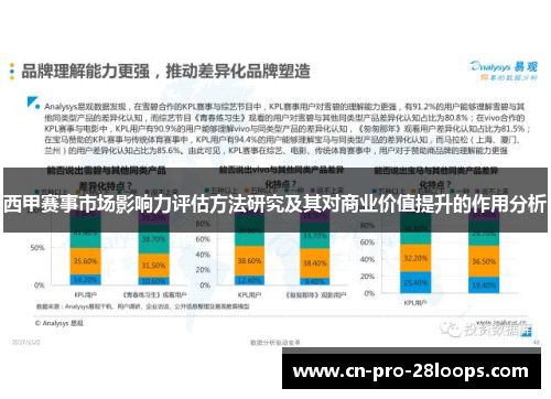 西甲赛事市场影响力评估方法研究及其对商业价值提升的作用分析
