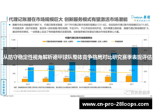 从防守稳定性视角解析德甲球队整体竞争格局对比研究赛季表现评估