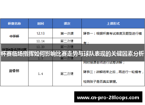 杯赛临场指挥如何影响比赛走势与球队表现的关键因素分析
