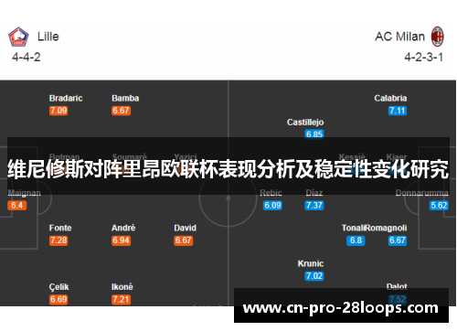 维尼修斯对阵里昂欧联杯表现分析及稳定性变化研究