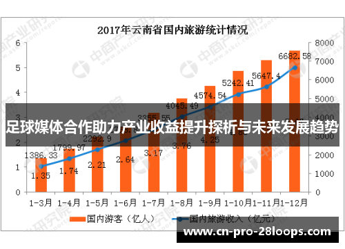 足球媒体合作助力产业收益提升探析与未来发展趋势