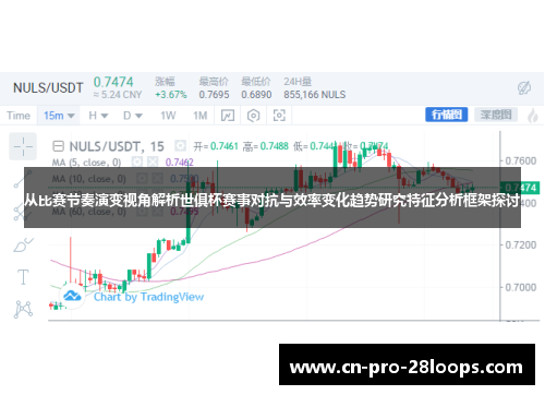 从比赛节奏演变视角解析世俱杯赛事对抗与效率变化趋势研究特征分析框架探讨 从比赛节奏演变视角解析世俱杯赛事对抗与效率变化趋势研究特征分析框架探讨
