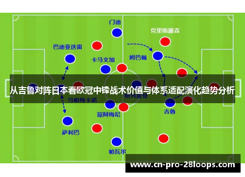 从吉鲁对阵日本看欧冠中锋战术价值与体系适配演化趋势分析