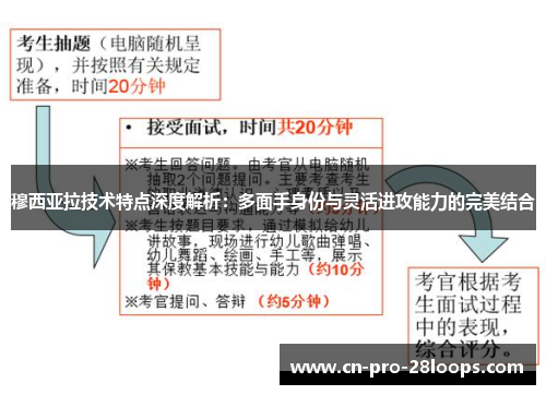 穆西亚拉技术特点深度解析：多面手身份与灵活进攻能力的完美结合