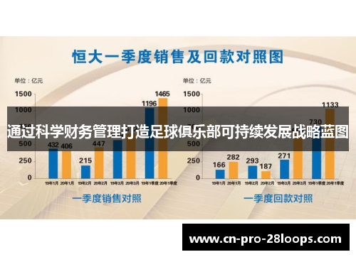 通过科学财务管理打造足球俱乐部可持续发展战略蓝图